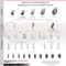 Service Caster 2 Inch Thermoplastic Wheel 1/2 Inch Threaded Stem Caster Set with 2 Brakes SCC SCC-TS05S210-TPRS-121315-2-SLB-2 - alternate 6